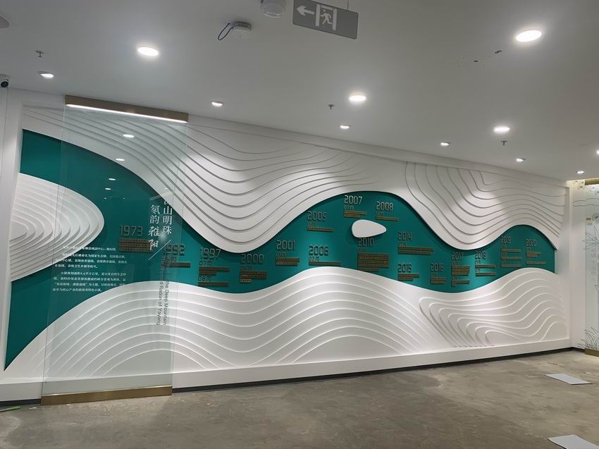 城市規(guī)劃，展覽展示